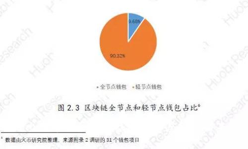 马云对比特币与区块链技术的深度解析与未来展望
