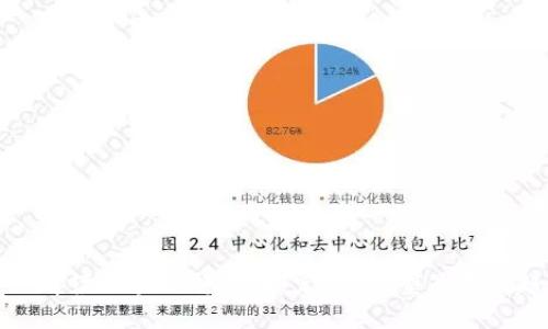 深入解读区块链稳定币：定义、类型及未来趋势