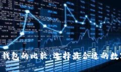 Tokenim与货币钱包的比较：