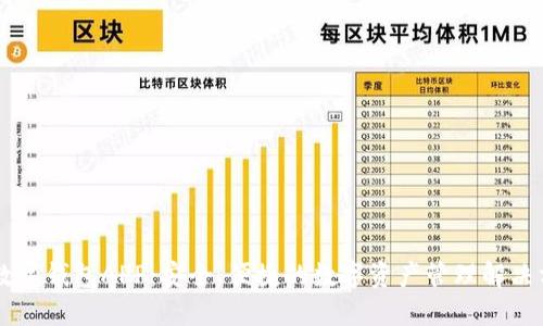IM数字钱包APP：安全、便捷的数字资产管理解决方案
