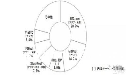 如何下载和使用Tokenim：全面指南