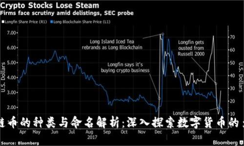 区块链币的种类与命名解析：深入探索数字货币的多样性
