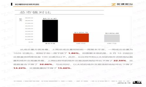 如何在Tokenim钱包中使用Uni的详细指南