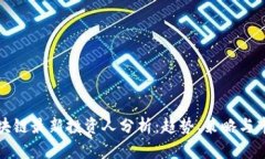 中国区块链最新投资人分