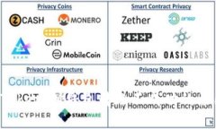 : 揭秘TokenTokenIM钱包转账不