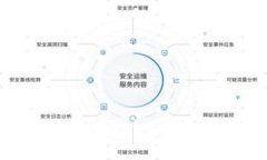 如何安全高效地从Tokenim钱