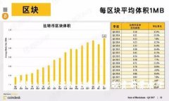区块链AEX最新动态分析与