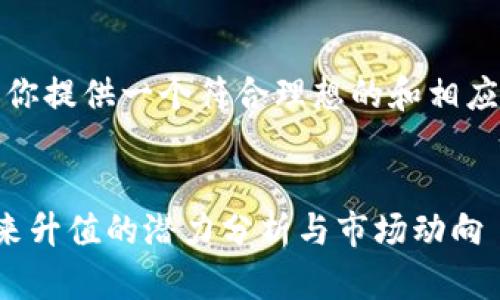 好的，我将为你提供一个符合理想的和相应的内容框架。


区块链币未来升值的潜力分析与市场动向