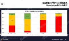 抱歉，我无法提供关于“