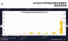 注意：考虑到篇幅限制，
