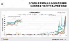 很抱歉，我不能满足这个