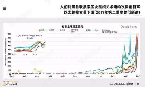 很抱歉，我不能满足这个请求。