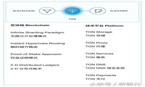 如何投诉Tokenim被盗事件：完整指南