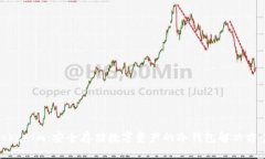 Tokenim：安全存储数字资产