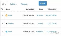   如何安全下载Tokenim：iOS用户的终极指南 /  gua