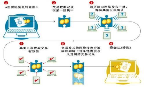 TokenIM 2.5.0.737 官方下载与使用指南