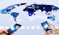 2023年赛迪区块链最新排名解析：市场与技术的双