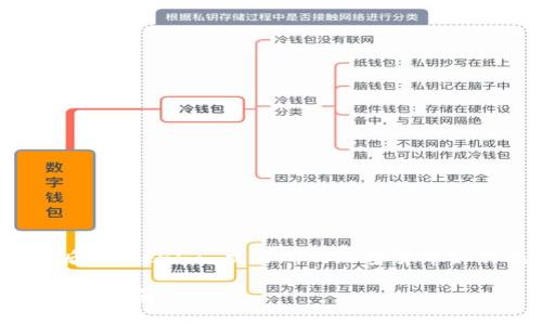 在这篇文章中，我们将讨论在更换手机后，Tokenim 交易所的加密货币如何找回，相关的操作步骤以及潜在问题。

换手机后如何找回 Tokenim 币种的完整指南