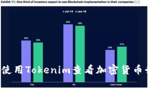 如何使用Tokenim查看加密货币行情？