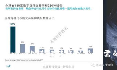 如何在Tokenim上进行转账以及所需的ETH费用
