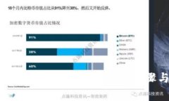 云币网区块链提现全攻略