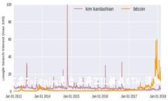 : 如何在Tokenim平台上将Z