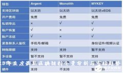 2023年灰度最新区块链持仓