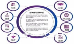 中国区块链人气排行榜：