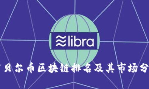 阿贝尔币区块链排名及其市场分析