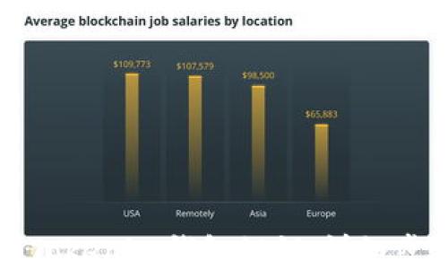 
如何导入Tokenim钱包秘钥：详细步骤与技巧