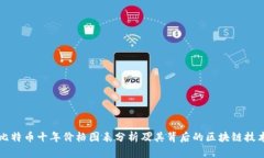 比特币十年价格图表分析