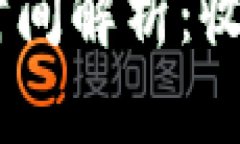 Tokenim收款时间解析：收款最晚多久到？