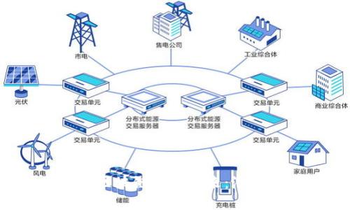 探索广东东融区块链币的未来：潜力、挑战与机遇