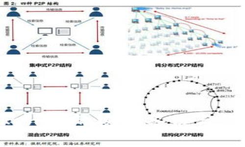 如何进行TokenIM的安全备份与恢复：全面指南