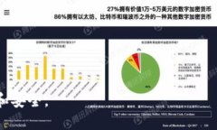 jiaoti如何使用Tokenim钱包收取USDT（U）/jiaotiTokeni