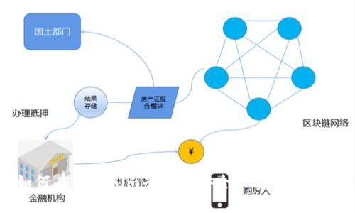 如何在Tokenim平台上安全买卖数字货币