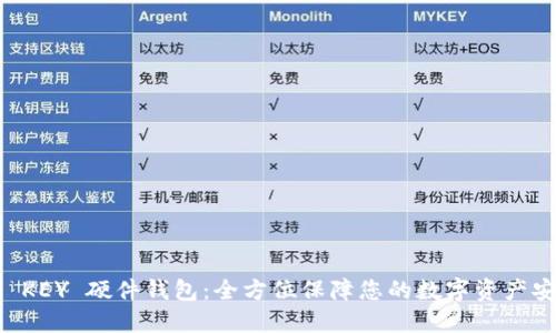 IM KEY 硬件钱包：全方位保障您的数字资产安全