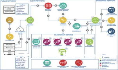 Tokenim转账记录能否删除？全面解析与用户指南