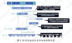 印度比特币区块链的现状与未来趋势分析