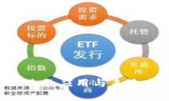 区块链技术在民宿行业的应用与未来发展：以民