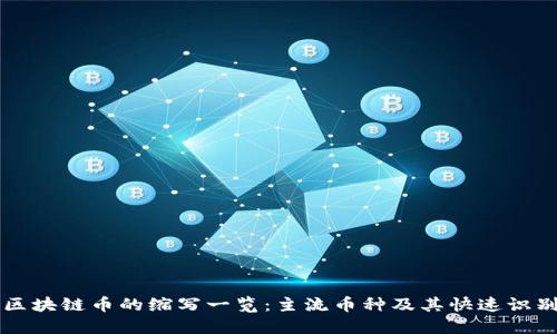区块链币的缩写一览：主流币种及其快速识别