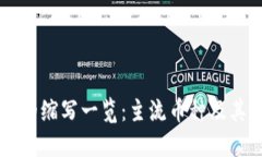 区块链币的缩写一览：主流币种及其快速识别