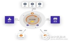 如何通过地址找回Tokenim：完整指南