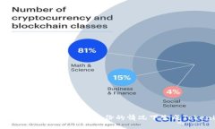 如何使用组词器在未备份的情况下生成Tokenim