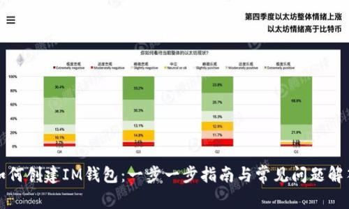 如何创建IM钱包：一步一步指南与常见问题解答