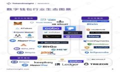 Tokenim转出一直等待确认的原因与解决方法