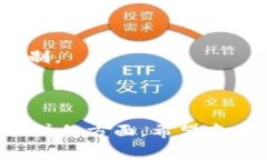  如何追踪Tokenim中的数字货币：全面指南 /  gua