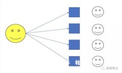  转账到Tokenim后未收到款项