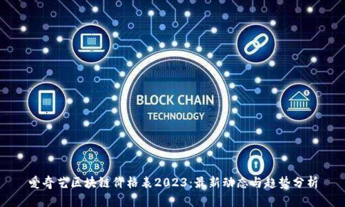 爱奇艺区块链价格表2023：最新动态与趋势分析