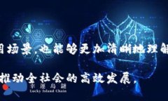 biao ti全网最新区块链技术与发展动态解析/biao